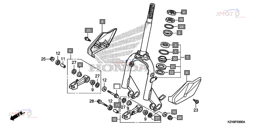 Frame Diagram